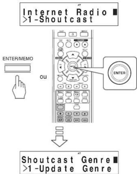 SHERWOOD RD606i - Selection de "Internet Radio" (radio Internet) - 1