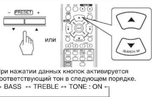 SHERWOOD RD606i - 11.ДЯ Вьбopa Heo6xOdMOrToHa HaxmMaTe KhoKn BBEPX (▲)/BHn3 (▼). - 1