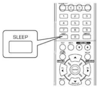 SHERWOOD RD606i - Sleeptimer - 1