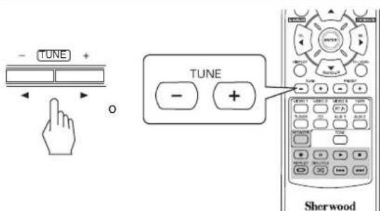 SHERWOOD RD606i - Pulse los botones TUNING ARRIBA(+)/ABAJO(-) durante mas de 0,5segundos. - 1