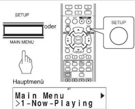 SHERWOOD RD606i - Zur Auswahl eines Menüpunktes im Hauptmenü drücken Sie SETUP/(MAIN MENU). - 1