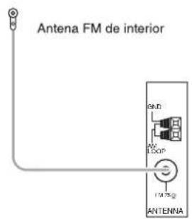 SHERWOOD RD606i - CONEXION DE LAS ANTENAS - 1