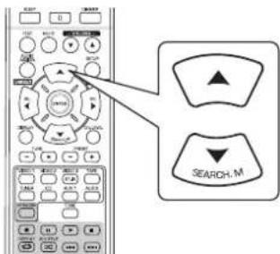 SHERWOOD RD606i - Auswahi SPEAKER KONFIGURATION - 2