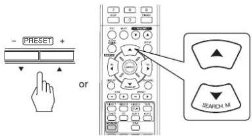 SHERWOOD RD606i - When adjusting the sound parameters - 2