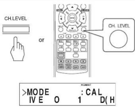 SHERWOOD RD606i - Press the CHANNEL LEVEL button. - 1