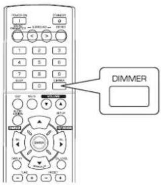 SHERWOOD RD606i - Sleeptimer - 2