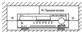 SHERWOOD RD606i - Mepb npedoctoopoxhoctn npu yctahOBke - 1