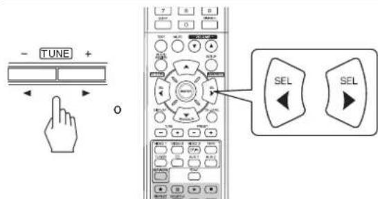 SHERWOOD RD606i - Pulse los botones CURSOR IZQUIERDA(▲)/DERECHA(▲) paraajsar el parametro seleccionado como desee. - 1
