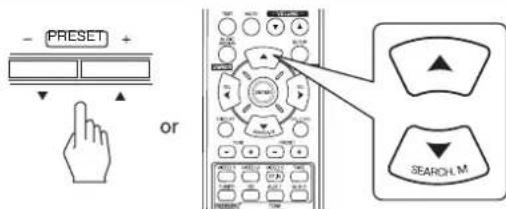 SHERWOOD RD606i - Press the CURSOR UP(▲)/DOWN(▼) buttons to select the desired tone. - 1