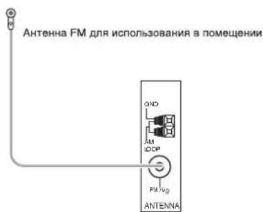 SHERWOOD RD606i - NOДКЛIOЧЕНМ AHTEH - 1