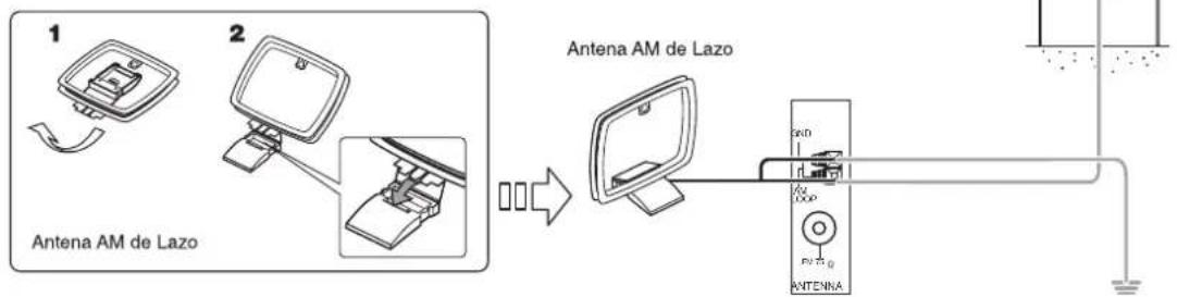 SHERWOOD RD606i - CONEXION DE LAS ANTENAS - 3