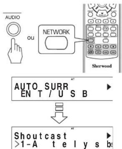 SHERWOOD RD606i - Sélectionnez "NET/USB" comme source d'entrée. - 1