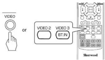 SHERWOOD RD606i - Dubbing from video components onto VIDEO 1 - 1