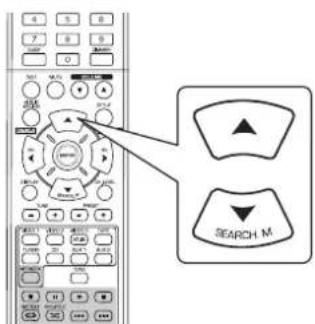 SHERWOOD RD606i - System Setup - 2