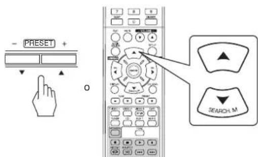 SHERWOOD RD606i - Pulse el CURSOR ARRIBA(▲)/ABAJO(▼) para seleccionar el parametro deseado. - 1