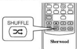 SHERWOOD RD606i - Repita el paso 4 anterior hasta que la estación, el archivo de música o laooth de configuracion que desee quede seleccionado. - 5