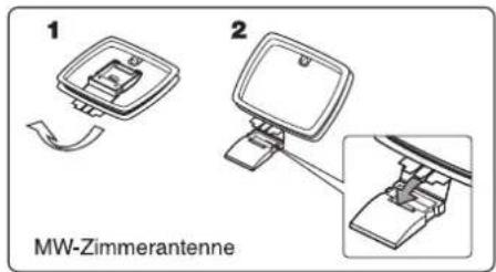 SHERWOOD RD606i - ANTENNENANSCHLUSS - 3