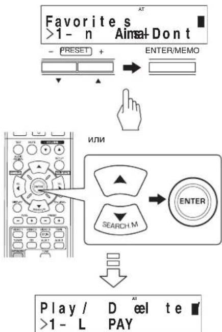 SHERWOOD RD606i - Приимechanical: - 1