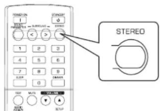 SHERWOOD RD606i - ■ Cancel el modo involvente para reproduccion en estereo - 2