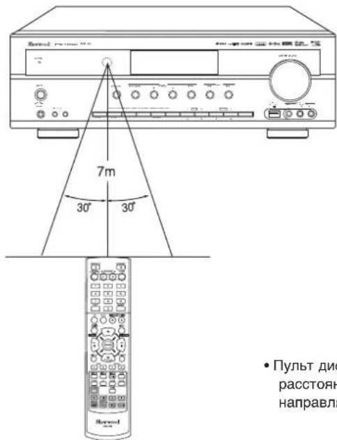 SHERWOOD RD606i - DAJIbHOCTb PABOTbI NylbTA IINCTAHUHNOHOrO YIPABNEHnA - 1