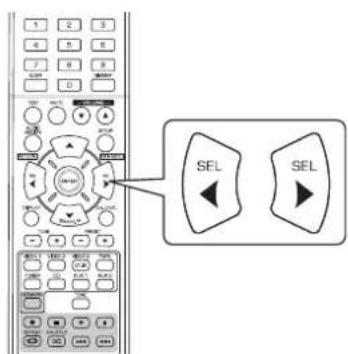 SHERWOOD RD606i - Mit den CURSOR LINKS (▲) / RECHTS (▶) stellen Sie den Pegel des gewählten Kanals oder den LFE-Pegel der Programmquelle ein. - 1