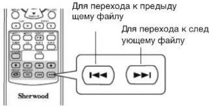 SHERWOOD RD606i - Yto6bI nepeHTN K BOCnpOn3BeDeHIO CJeDyUoero - 1