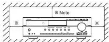 SHERWOOD RD606i - Caution regarding installation - 1