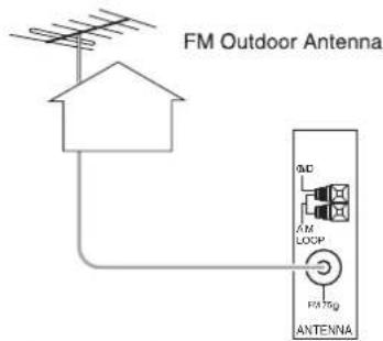SHERWOOD RD606i - CONNECTING ANTENNAS - 2