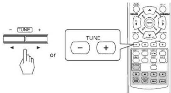 SHERWOOD RD606i - Manual tuning - 1