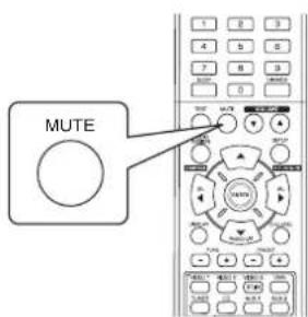 SHERWOOD RD606i - To mute the sound. - 1