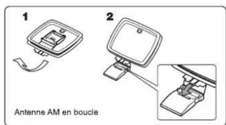 SHERWOOD RD606i - RACCORDEMENT DES ANTENNES - 3