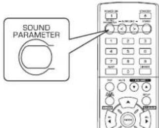 SHERWOOD RD606i - Drucken Sie die SOUND PARAMETER Taste. - 1