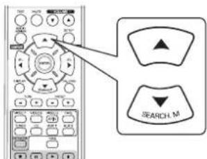 SHERWOOD RD606i - SETTING THE INPUT SETUP - 4