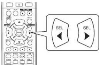 SHERWOOD RD606i - Bei Auswahl von „PANorama“, „C.WIDTH“, „DIMENSION“ - 2