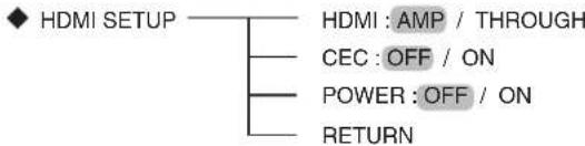 SHERWOOD RD606i - AJUSTANDO EL HDMI - 1