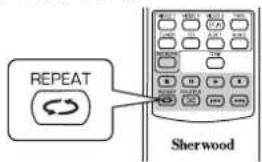 SHERWOOD RD606i - Repita el paso 4 anterior hasta que la estación, el archivo de música o laooth de configuracion que desee quede seleccionado. - 4