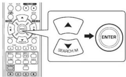SHERWOOD RD606i - PnBbIbope onuun CONFIGURATION (KOHΦNΓYPALUN) - 1