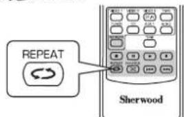 SHERWOOD RD606i - To play repeatedly - 1