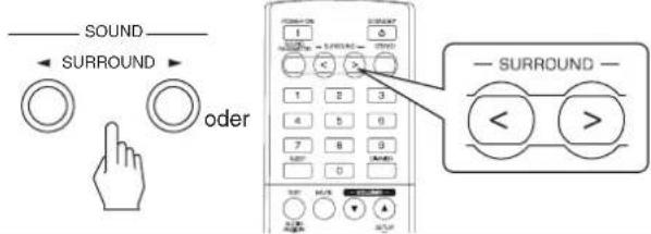 SHERWOOD RD606i - Auswahldes manuellen Surroundmodus mit AUTO/MANUAL auf der Frontblende - 1