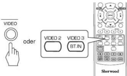 SHERWOOD RD606i - Überspielen von Videokomponenten auf VIDEO 1 - 1