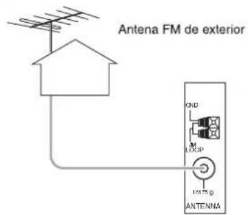 SHERWOOD RD606i - CONEXION DE LAS ANTENAS - 2