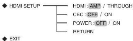 SHERWOOD RD606i - Setup menu flow - 6