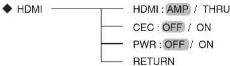 SHERWOOD RD6506 - SETTING THE HDMI - 1