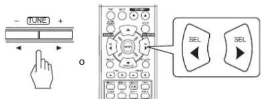 SHERWOOD RD6506 - Pulse los botones CURSOR IZQUIERDA(◀)/DERECHA(▶) para seleccionar el modo de tono deseado. - 1