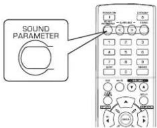 SHERWOOD RD6506 - When adjusting the sound parameters - 1