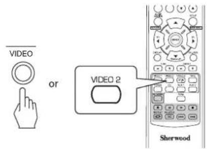 SHERWOOD RD6506 - Dubbing from video components onto VIDEO 1 - 1