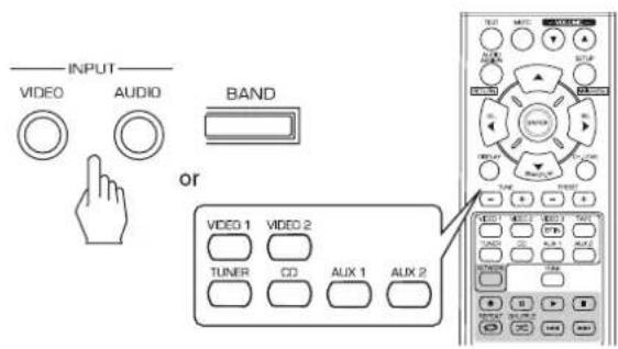 SHERWOOD RD6506 - Recording with TAPE - 1