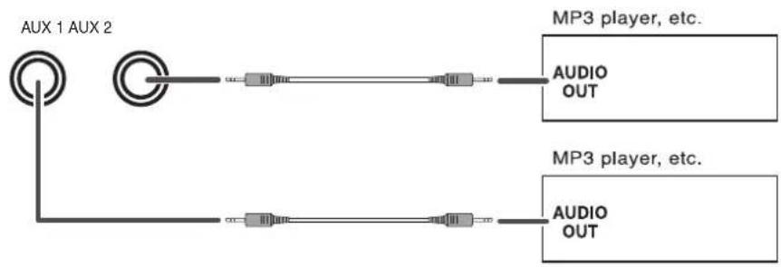 SHERWOOD RD6506 - ■AUX 1,2 IN JACKS - 1