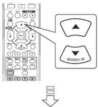 SHERWOOD RD6506 - Press the CURSOR UP(▲)/DOWN(▼) buttons to select the desired channel. - 1