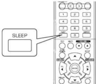 SHERWOOD RD6506 - Sleeptimer - 1